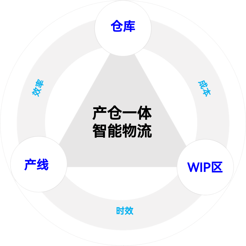 management_img20