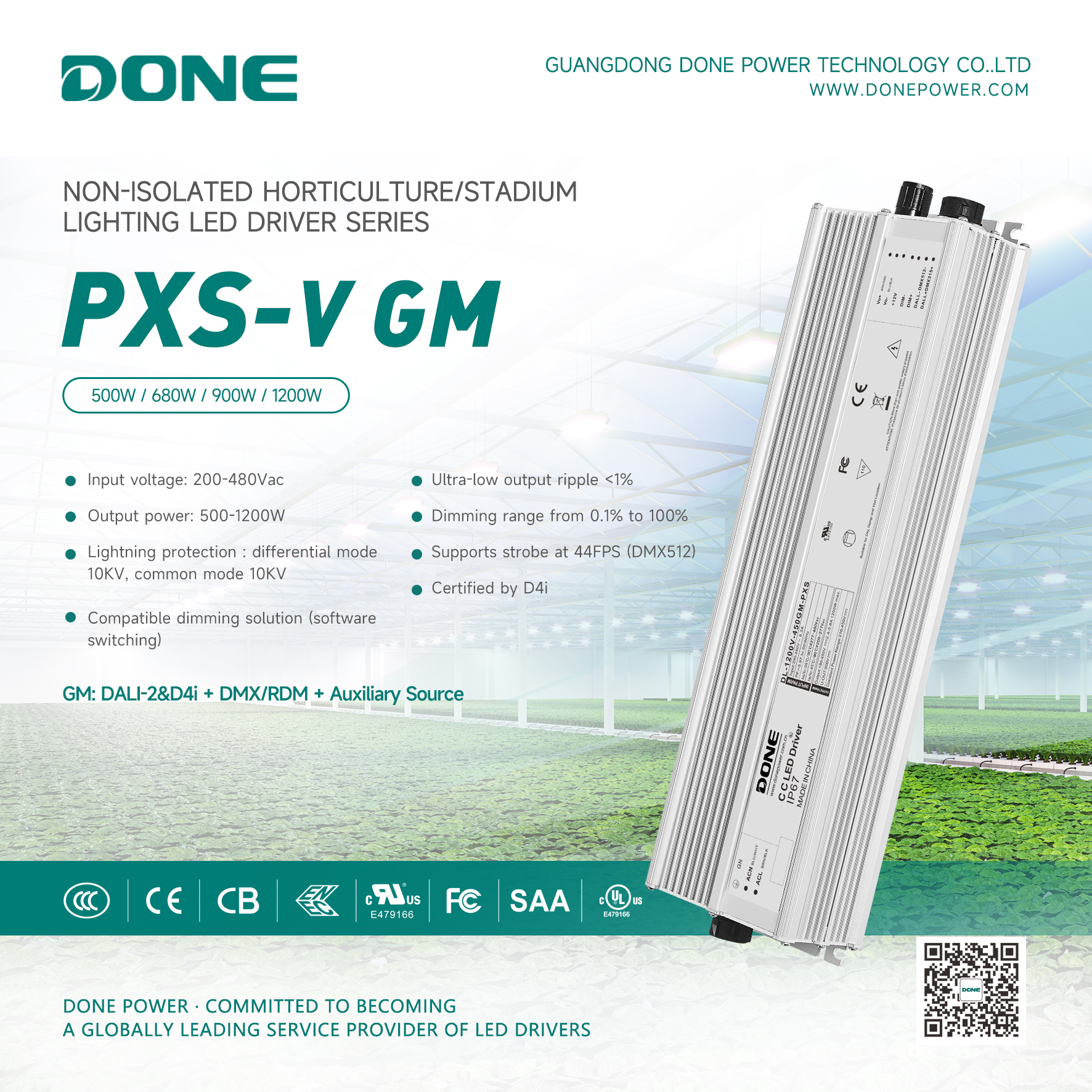 PXSGM(2)